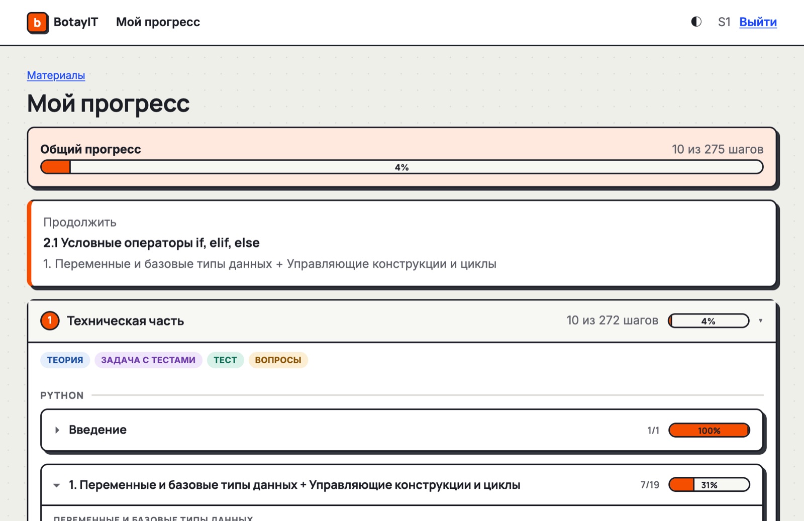 Роадмап и прогресс